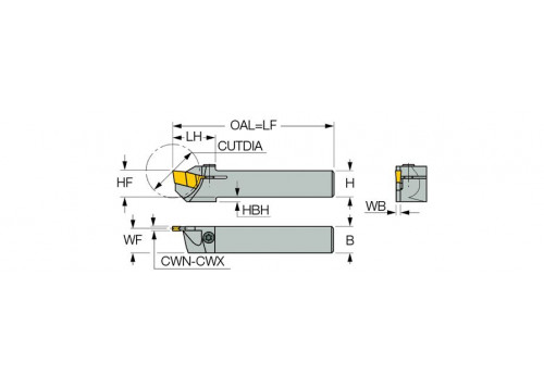 GHSL 10-2-1