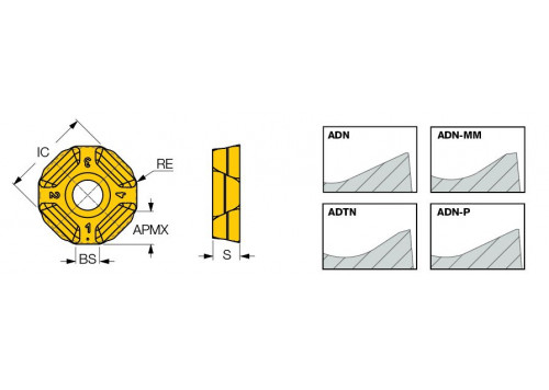 IQ845 SYHU 0704ADN-P IC28-1