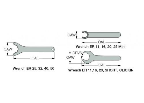 WRENCH ER25-1
